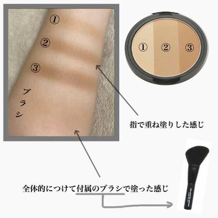 アートクラスバイロダン シェーディング/too cool for school/シェーディングを使ったクチコミ(2枚目)