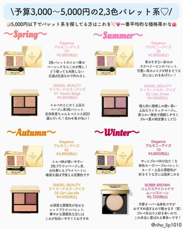 スマッジプルーフ アイシャドーベース/NARS/アイシャドウベースを使ったクチコミ（3枚目）