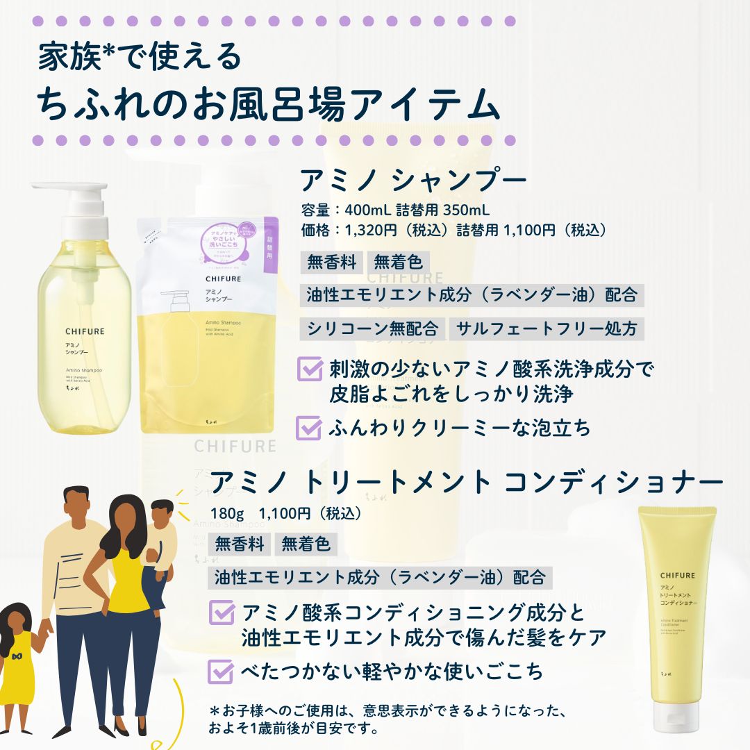 アミノ シャンプー/ちふれ/市販シャンプーを使ったクチコミ(2枚目)