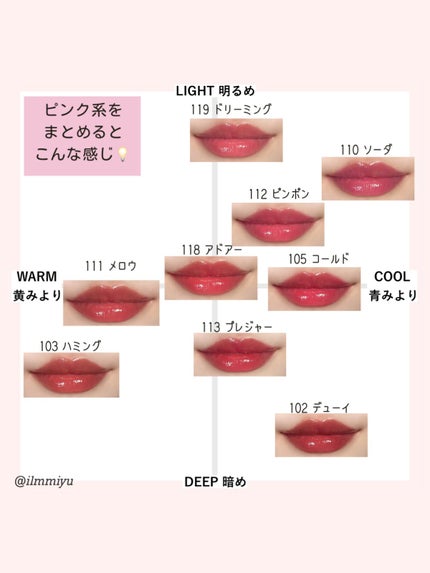 フルーティーグラムティント/Laka/リップティントを使ったクチコミ(9枚目)