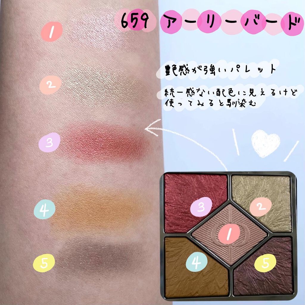 サンク クルール クチュール<バーズ オブ ア フェザー>/Dior/アイシャドウパレットを使ったクチコミ(2枚目)