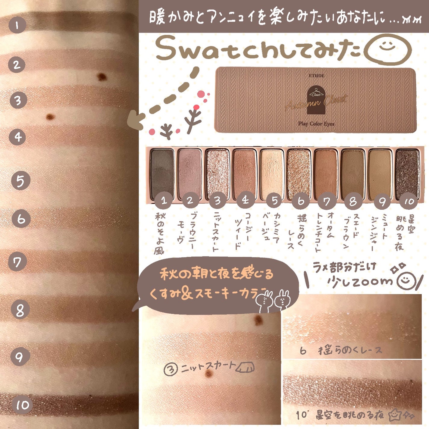 シャドウパレット/dasique/アイシャドウパレットを使ったクチコミ(3枚目)