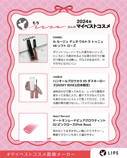 を使ったクチコミ(2枚目)