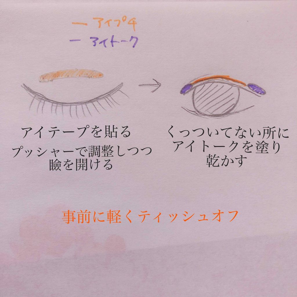 アイテープ 埋没式両面テープ/DAISO/二重まぶた用アイテムを使ったクチコミ(3枚目)