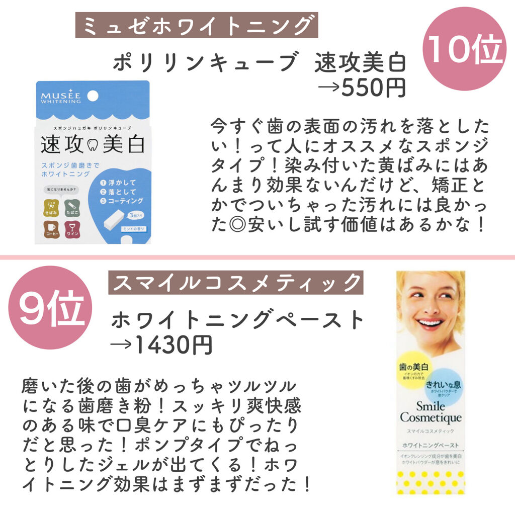 クレスト3Dホワイトニング ホワイトストリップ プロフェッショナル エフェクツ/クレスト/その他オーラルケアを使ったクチコミ（2枚目）