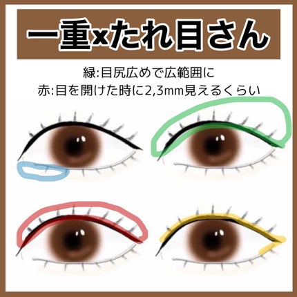 パーフェクトマルチアイズ/キャンメイク/アイシャドウパレットを使ったクチコミ(3枚目)