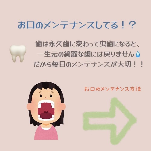 ガム歯周プロケア 歯間ブラシL字型/GUM/デンタルフロス・歯間ブラシを使ったクチコミ（1枚目）