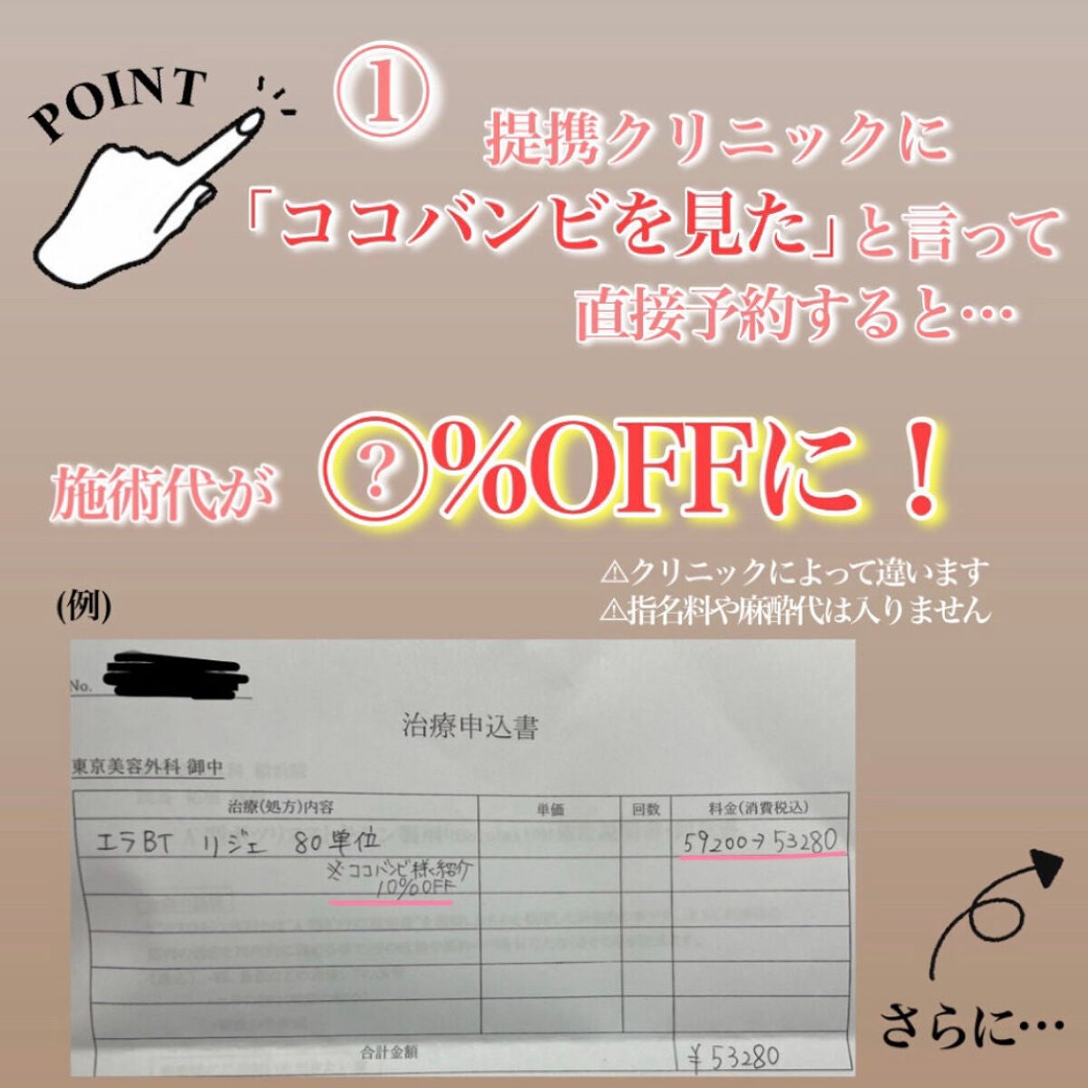 sayu on LIPS 「小鼻ボトックス打ってきた💉🤭笑った時に横に広がったり話している..」(5枚目)