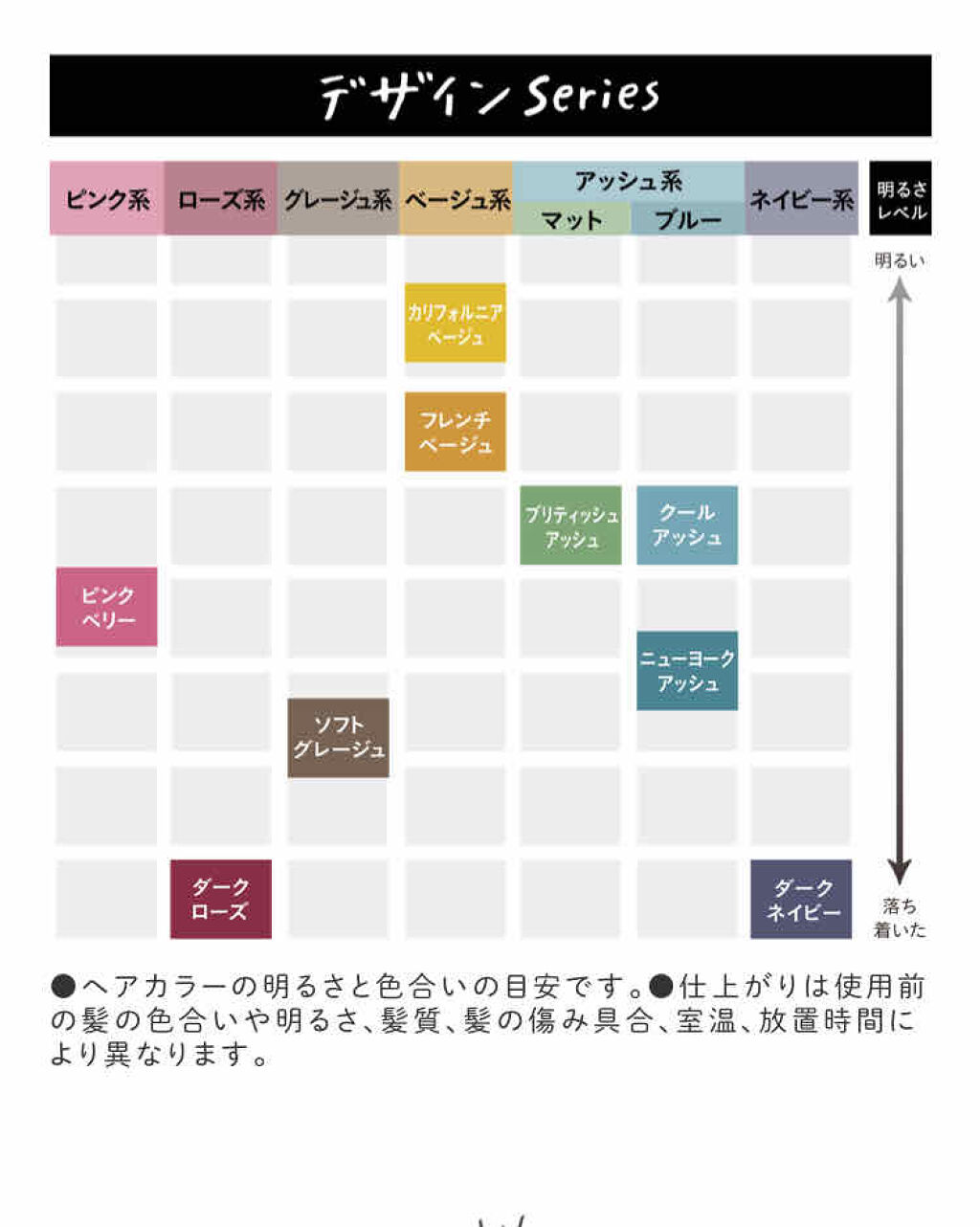 泡カラー/リーゼ/ヘアカラーを使ったクチコミ（3枚目）