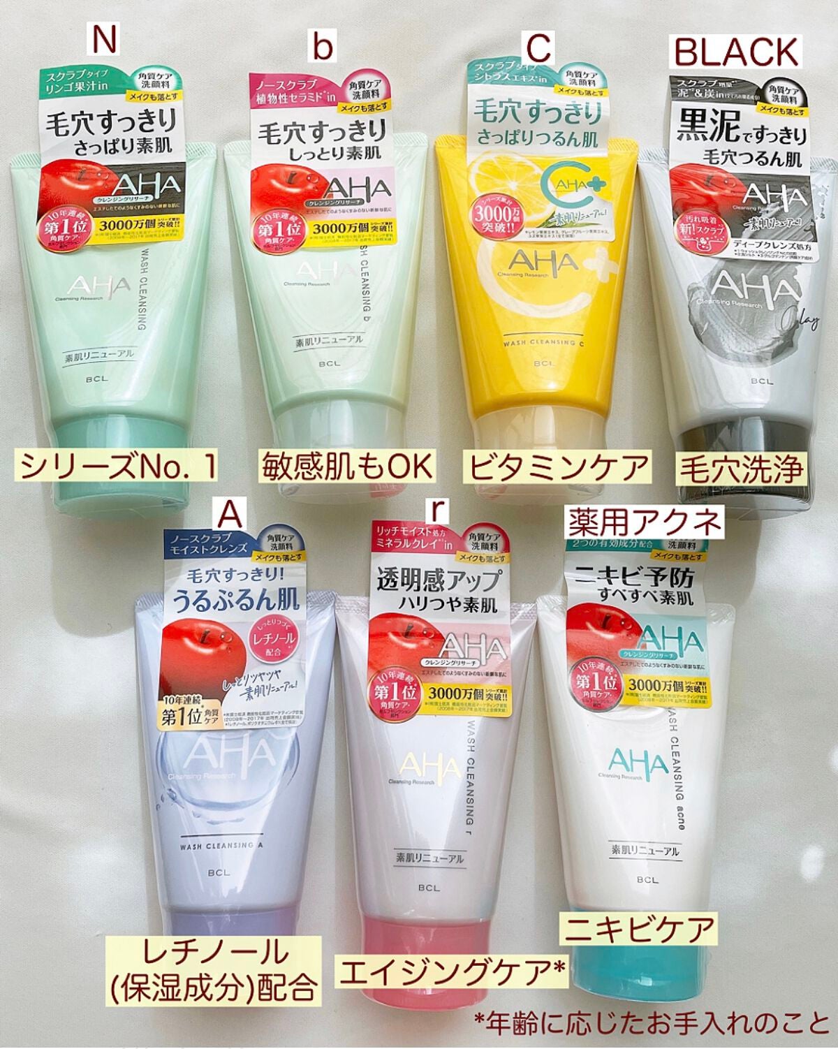 クレンジングリサーチ ウォッシュクレンジング N/クレンジングリサーチ/洗顔フォームを使ったクチコミ(3枚目)