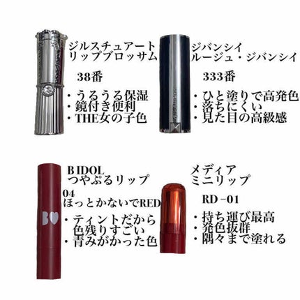 ルージュ・ジバンシイ/GIVENCHY/ハイライト・シェーディングを使ったクチコミ(2枚目)