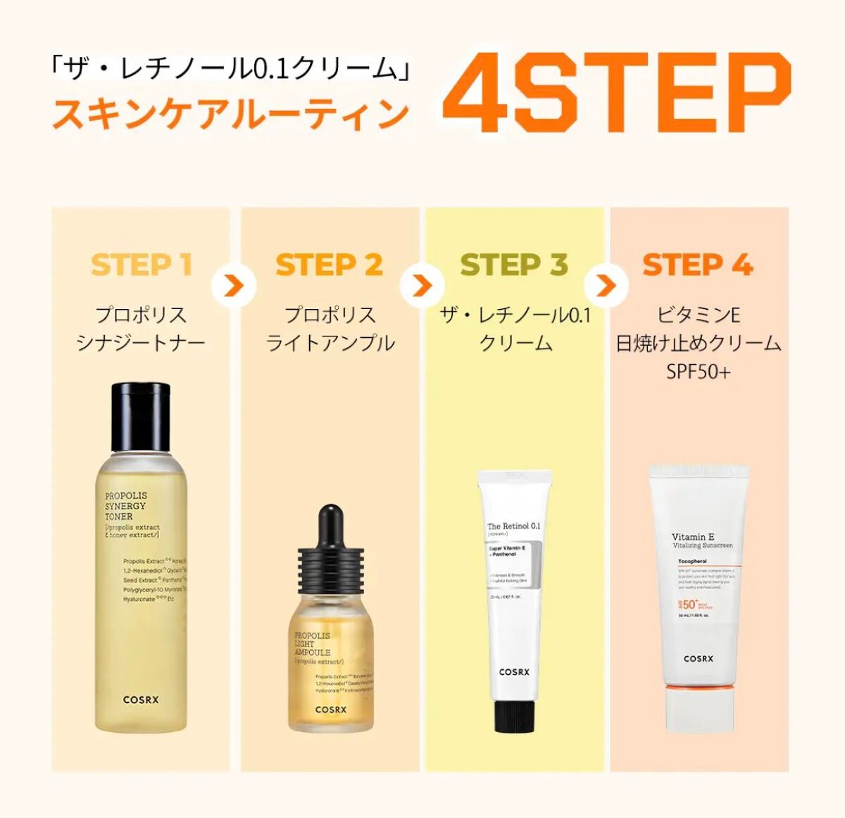 フルフィットプロポリスシナジートナー/COSRX/化粧水を使ったクチコミ(3枚目)