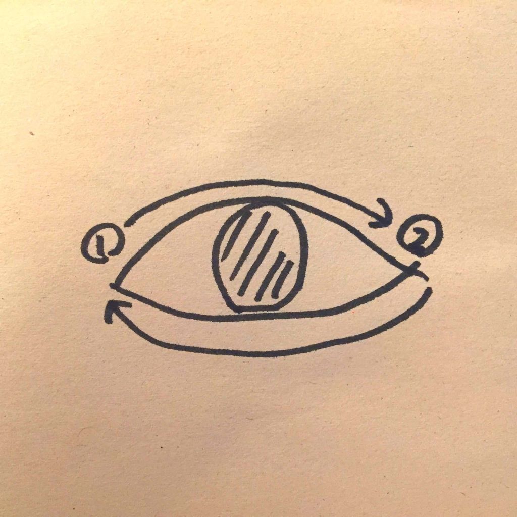 イドゥラ ビューティ マイクロ セラム/CHANEL/美容液を使ったクチコミ(2枚目)