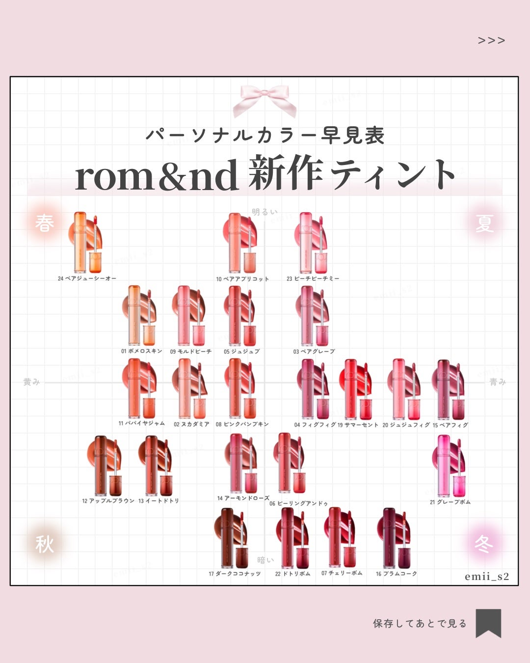 ザ ジューシーラスティングティント/rom&nd/リップティントを使ったクチコミ(2枚目)