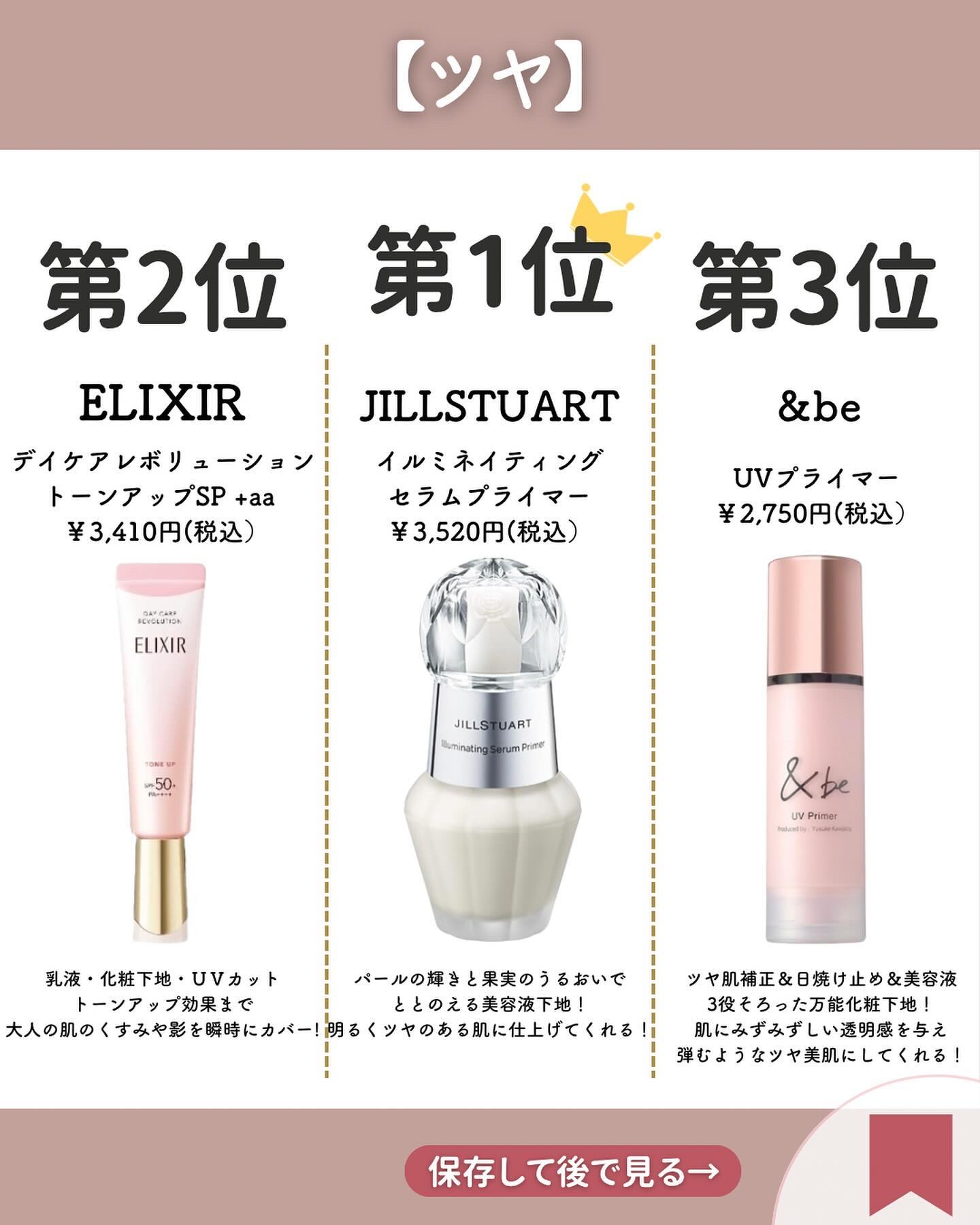 皮脂テカリ防止下地/CEZANNE/化粧下地を使ったクチコミ（2枚目）