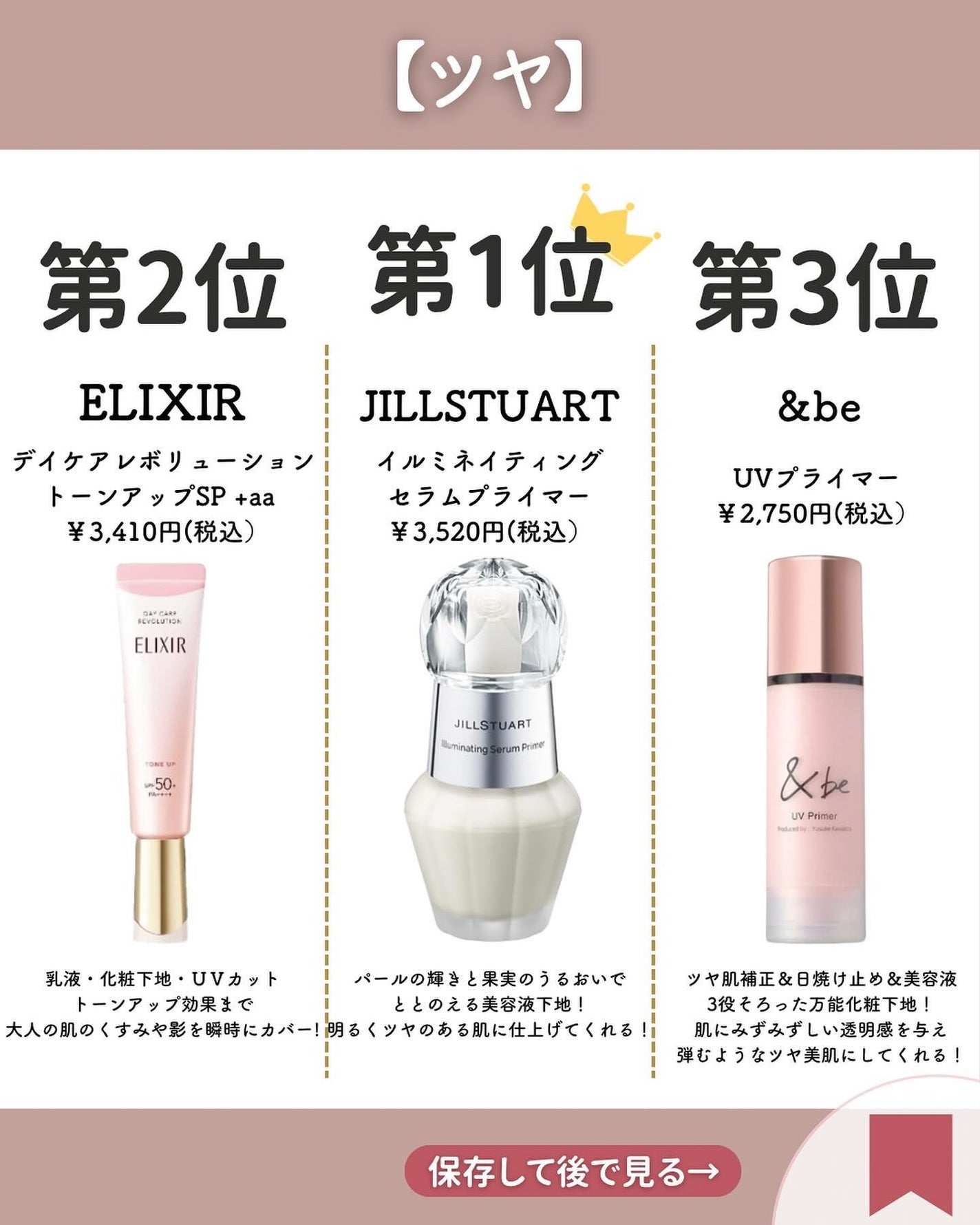 皮脂テカリ防止下地/CEZANNE/化粧下地を使ったクチコミ(2枚目)