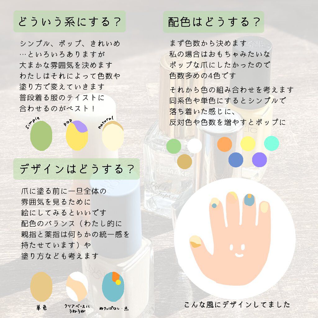 ネイルホリック リミテッドカラー Spring Denim WT065/ネイルホリック/マニキュアを使ったクチコミ（3枚目）