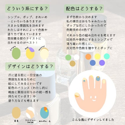 カラフルネイルズ/キャンメイク/マニキュアを使ったクチコミ(3枚目)