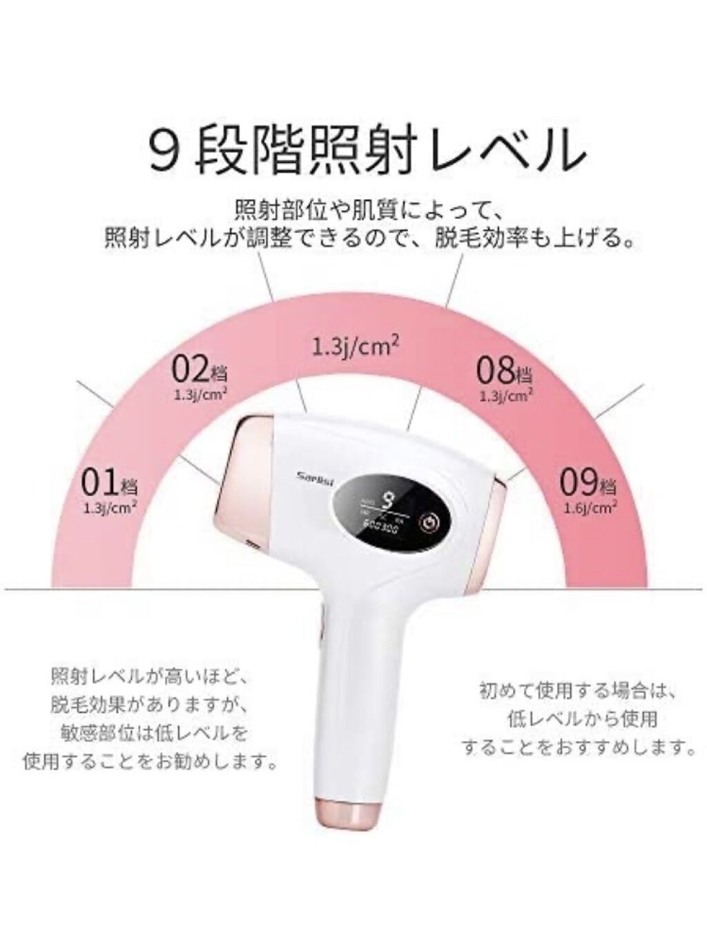 光脱毛器 VIO｜Sarlisiの使い方を徹底解説 - 見てくれてありがとう