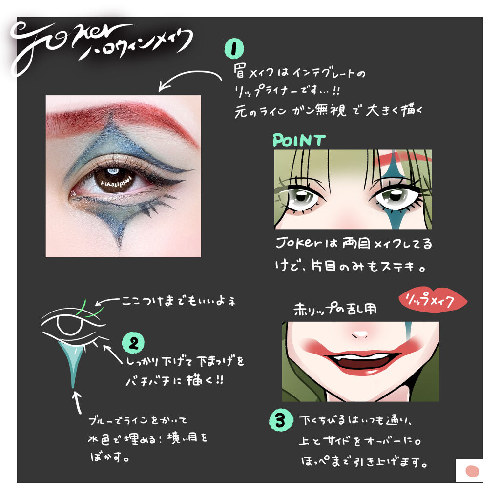 リップライナーペンシル レッド/グレイシィ/リップライナーを使ったクチコミ（2枚目）