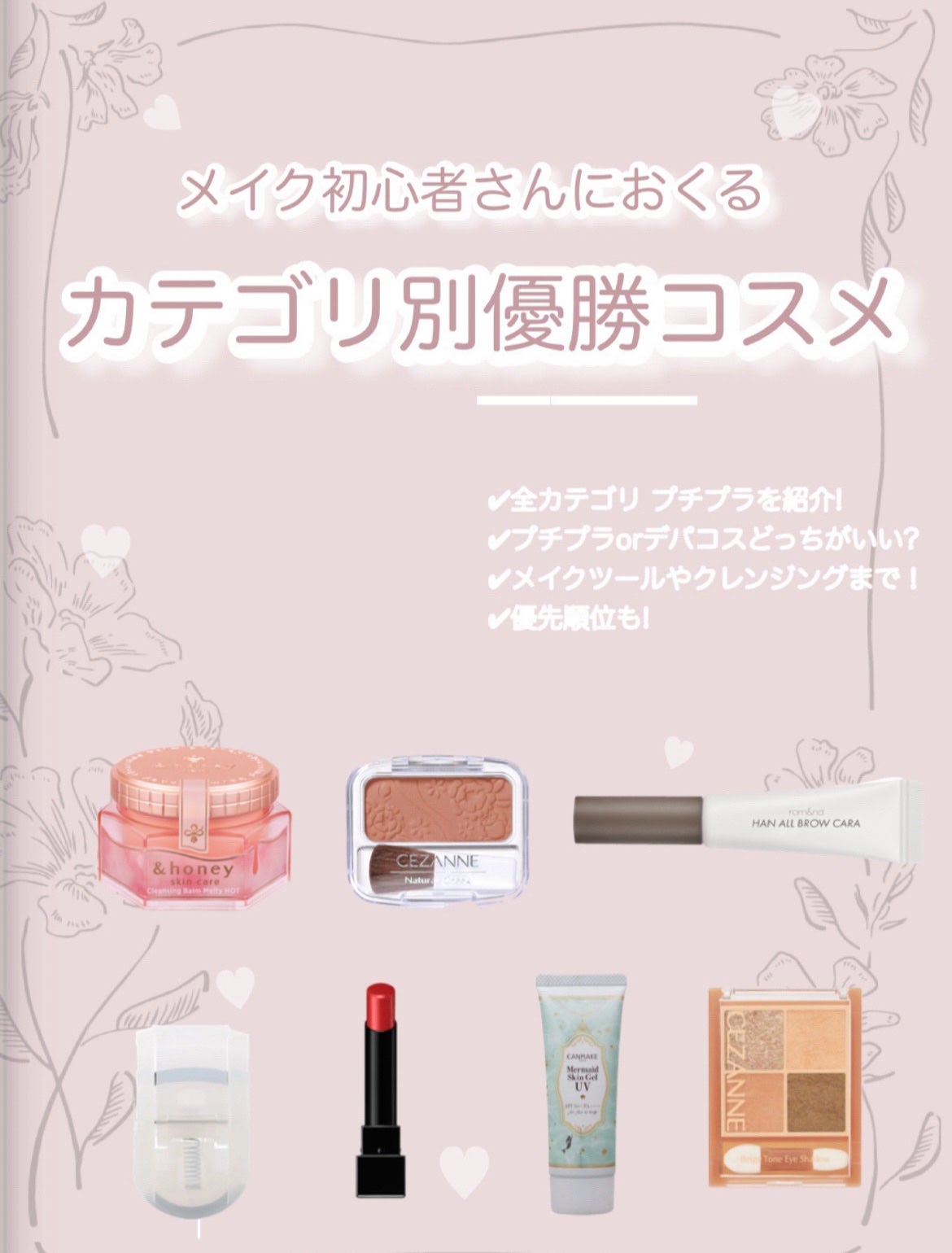 シェーディングパウダー/キャンメイク/シェーディングを使ったクチコミ(1枚目)