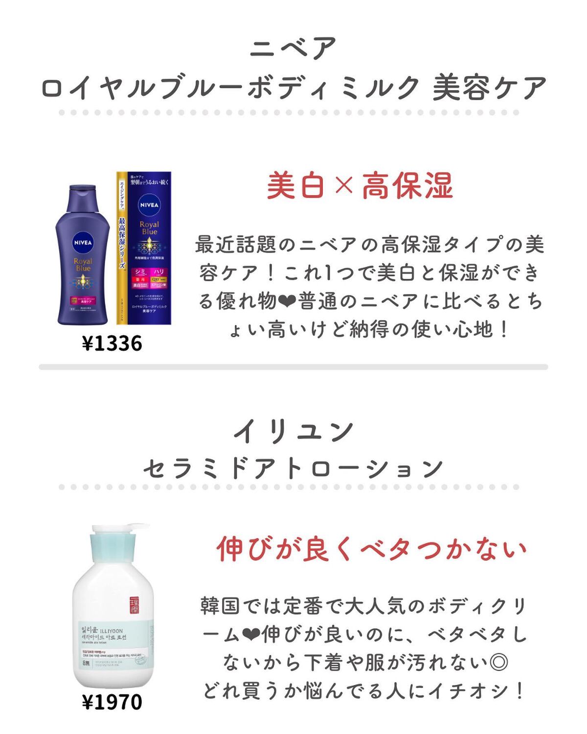 モン パリ ボディーローション/YVES SAINT LAURENT BEAUTE/ボディローションを使ったクチコミ（2枚目）