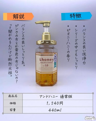 ディープモイスト シャンプー1.0／ヘアトリートメント2.0/&honey/シャンプー・コンディショナーを使ったクチコミ（4枚目）