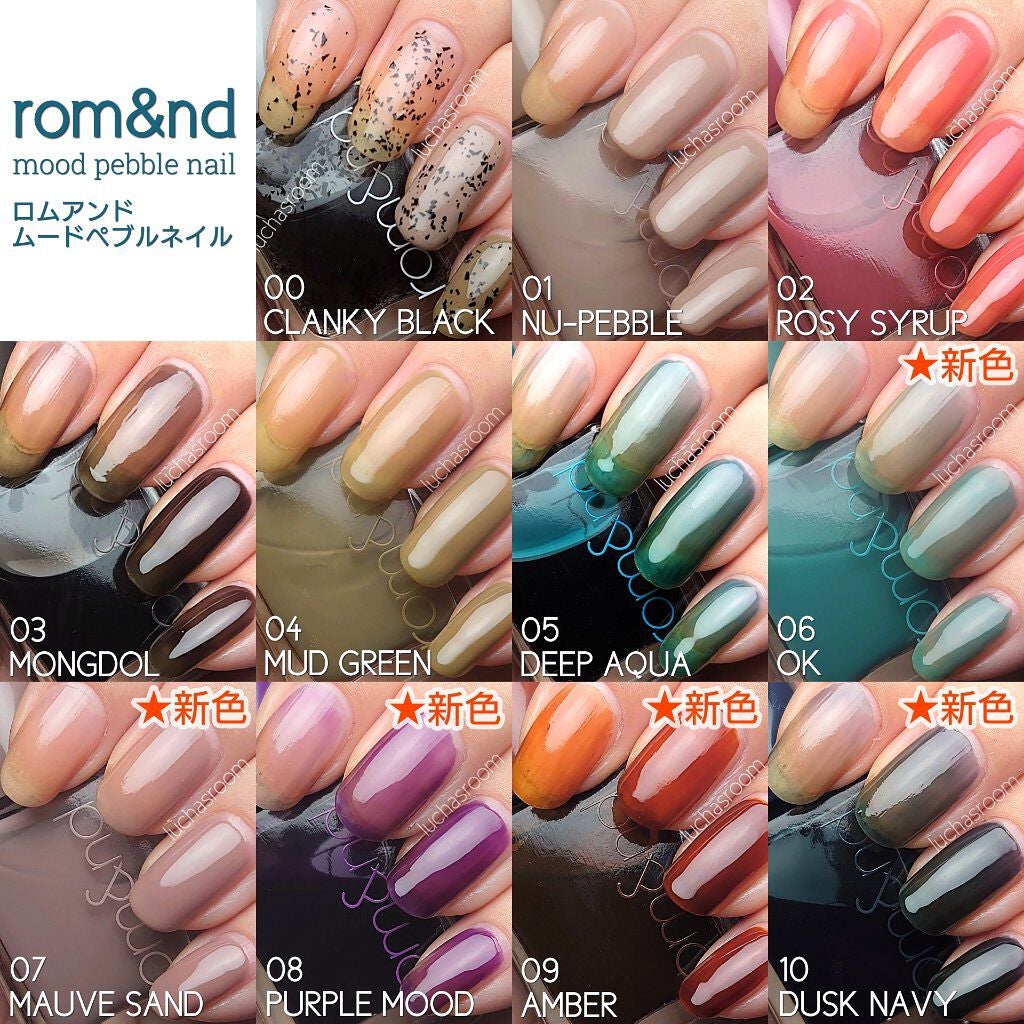 グラッシーネイルカラー/Laka/マニキュアを使ったクチコミ(2枚目)