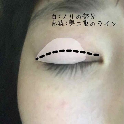 アイトーク/アイトーク/二重まぶた用アイテムを使ったクチコミ(2枚目)