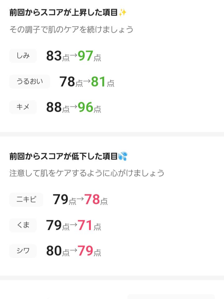 VCクリアコントロールローション/ogaコスメ研究所/化粧水を使ったクチコミ（3枚目）