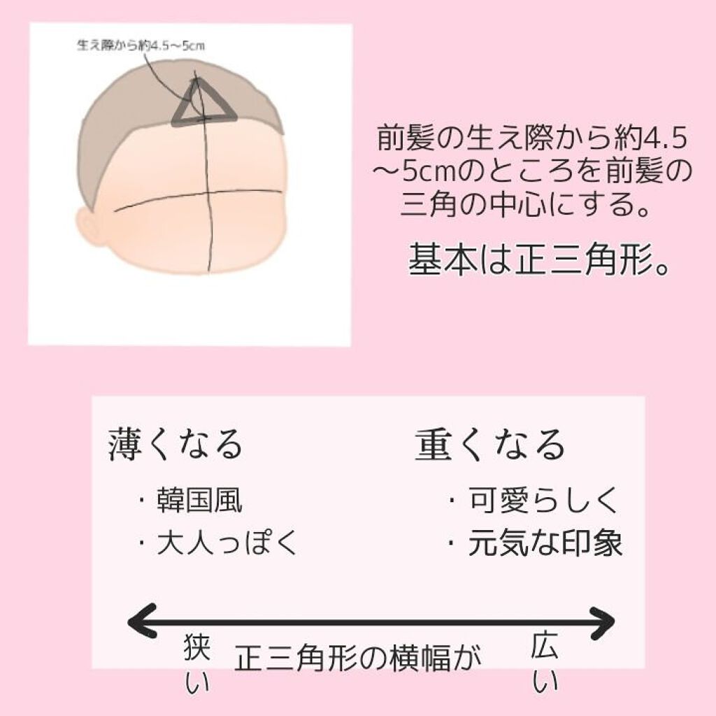 ケープ 3Dエクストラキープ 無香料/ケープ/ヘアスプレーを使ったクチコミ(2枚目)