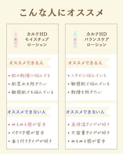 プチソム【プチプラスキンケアソムリエ】|ケン on LIPS 「..他の比較投稿はこちら✨👇@ken.puchipura.sk..」(5枚目)