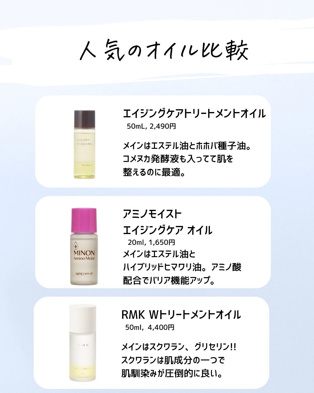 とまと村長@化粧品研究者 on LIPS 「乾燥肌はオイルを使うのもアリ!導入で使う話もあるけど、とまとは..」(9枚目)