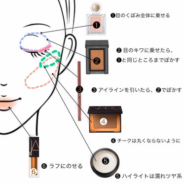 セルヴォーク ヴォランタリー アイズ/Celvoke/パウダーアイシャドウを使ったクチコミ（3枚目）