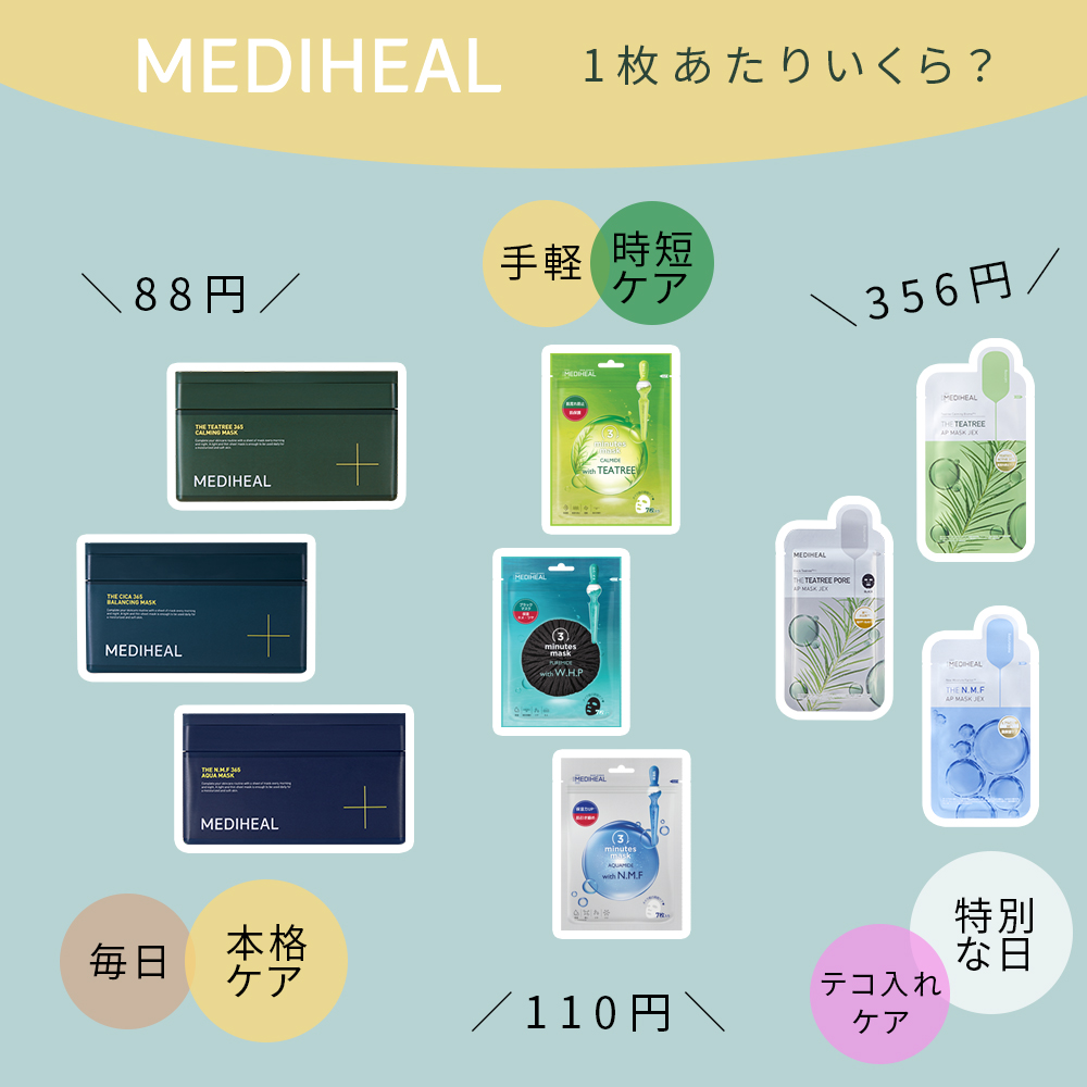 THE シカ 365 バランシングマスク/MEDIHEAL/シートマスク・パックを使ったクチコミ（1枚目）