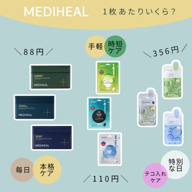 3ミニッツマスク：カーマイド with ティーツリー/MEDIHEAL/シートマスク・パックを使ったクチコミ（1枚目）