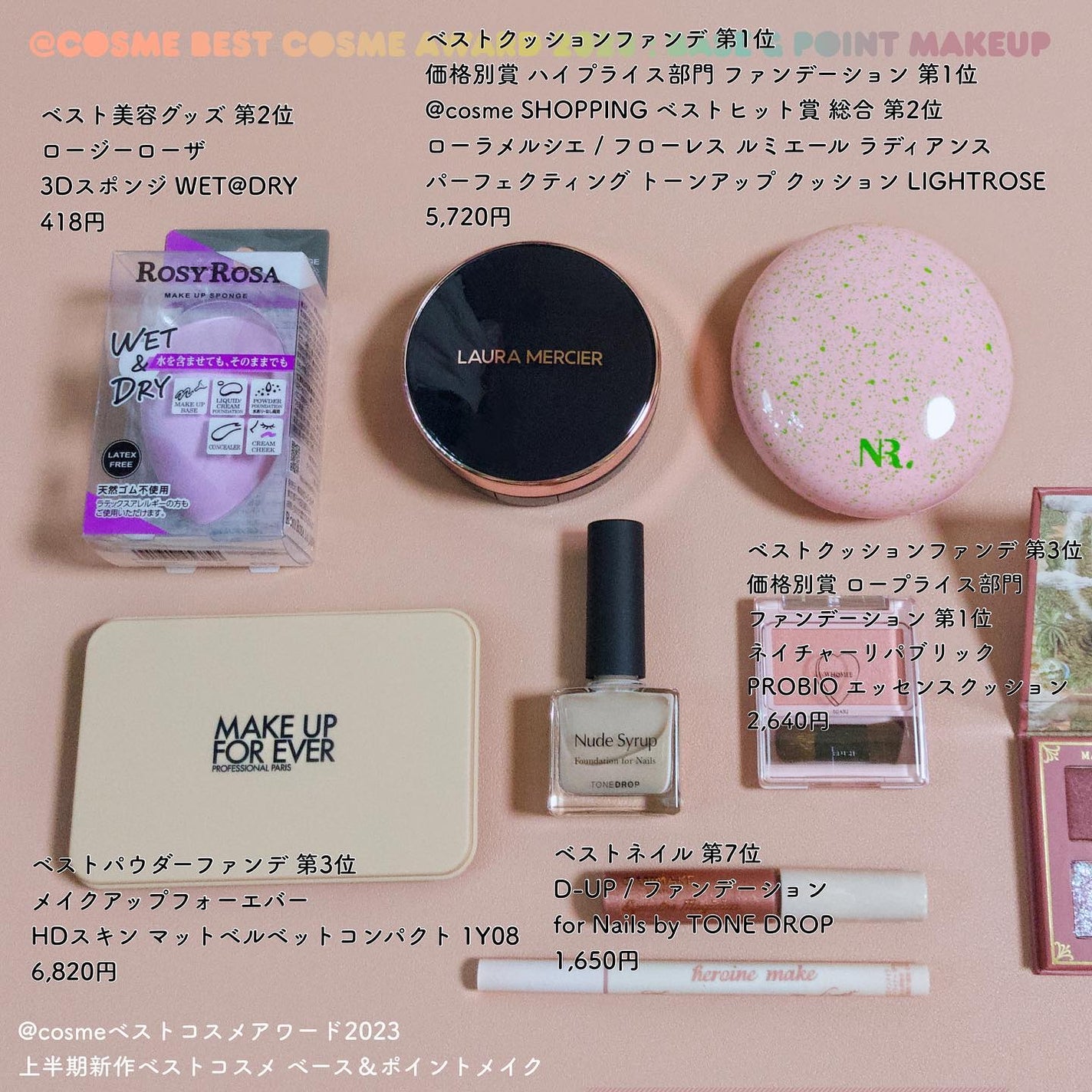 3Dスポンジ〈WET&DRY〉/ロージーローザ/パフ・スポンジを使ったクチコミ(2枚目)