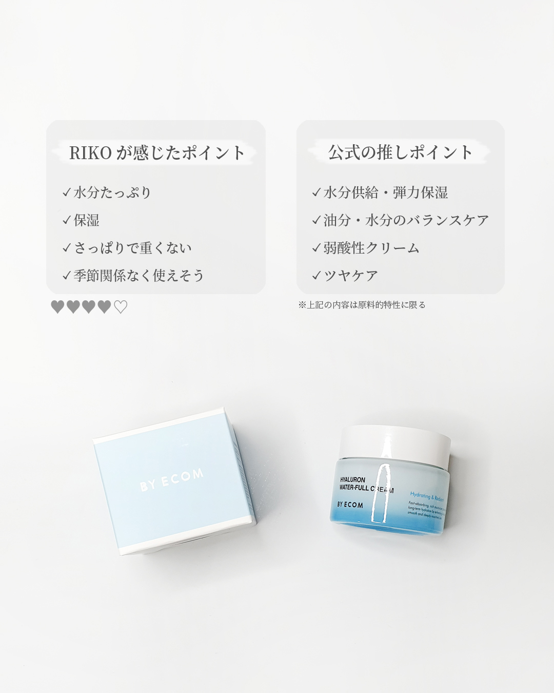 ヒアルロンウォーターフルクリーム/BY ECOM/フェイスクリームを使ったクチコミ（2枚目）