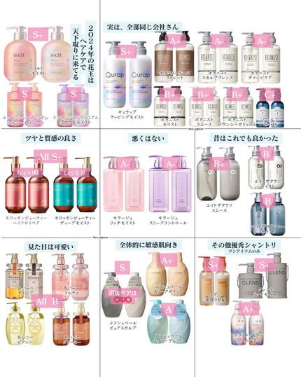 ヒロキ|40歳の美容家 ヘアケア スキンケア on LIPS 「市販のシャントリってスムースとかモイストとかマジでたくさん種類..」(7枚目)