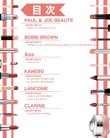 リップコンフォートオイル/CLARINS/リップグロスを使ったクチコミ(2枚目)