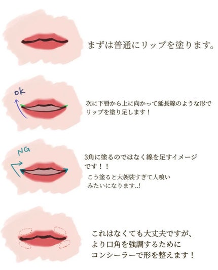 描くふたえアイライナー/CEZANNE/リキッドアイライナーを使ったクチコミ(2枚目)