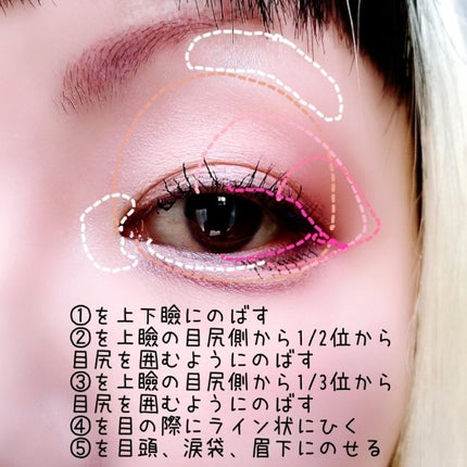 【旧】サンク クルール クチュール/Dior/アイシャドウパレットを使ったクチコミ(3枚目)