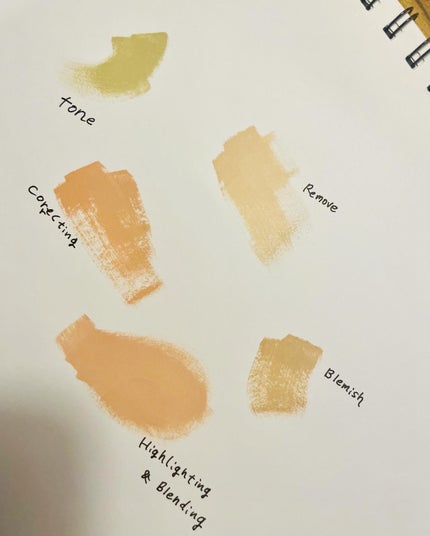 を使ったクチコミ(3枚目)