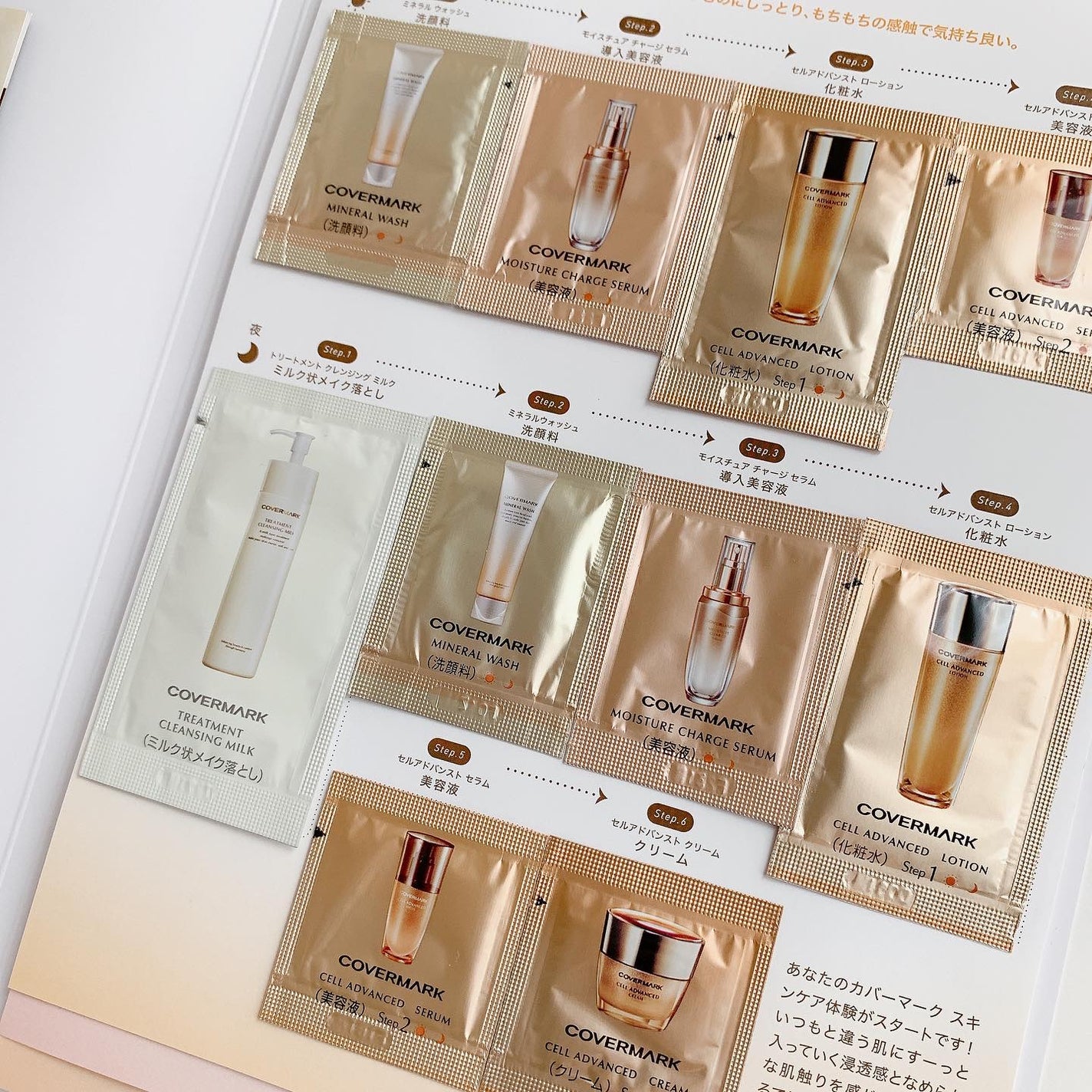 トリートメント クレンジング ミルク/COVERMARK/ミルククレンジングを使ったクチコミ(2枚目)