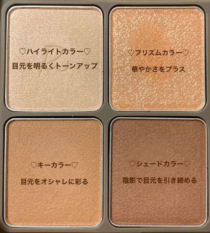 インザミラーアイパレット/Ririmew/アイシャドウパレットを使ったクチコミ(3枚目)