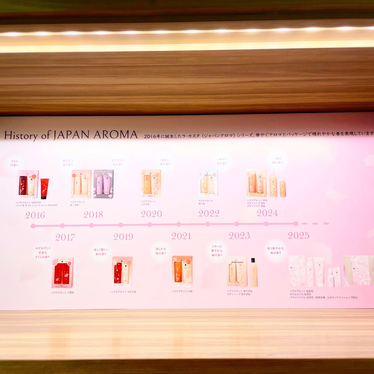 mikajal on LIPS 「1月29日発売に先駆けて、2025年で10周年を迎えるラ・カス..」(2枚目)