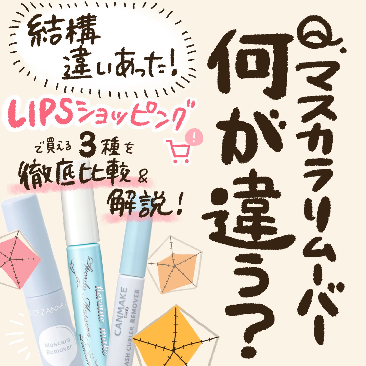 ミセラーアイメイクアップリムーバー/ビフェスタ/ポイントメイクリムーバーを使ったクチコミ(1枚目)