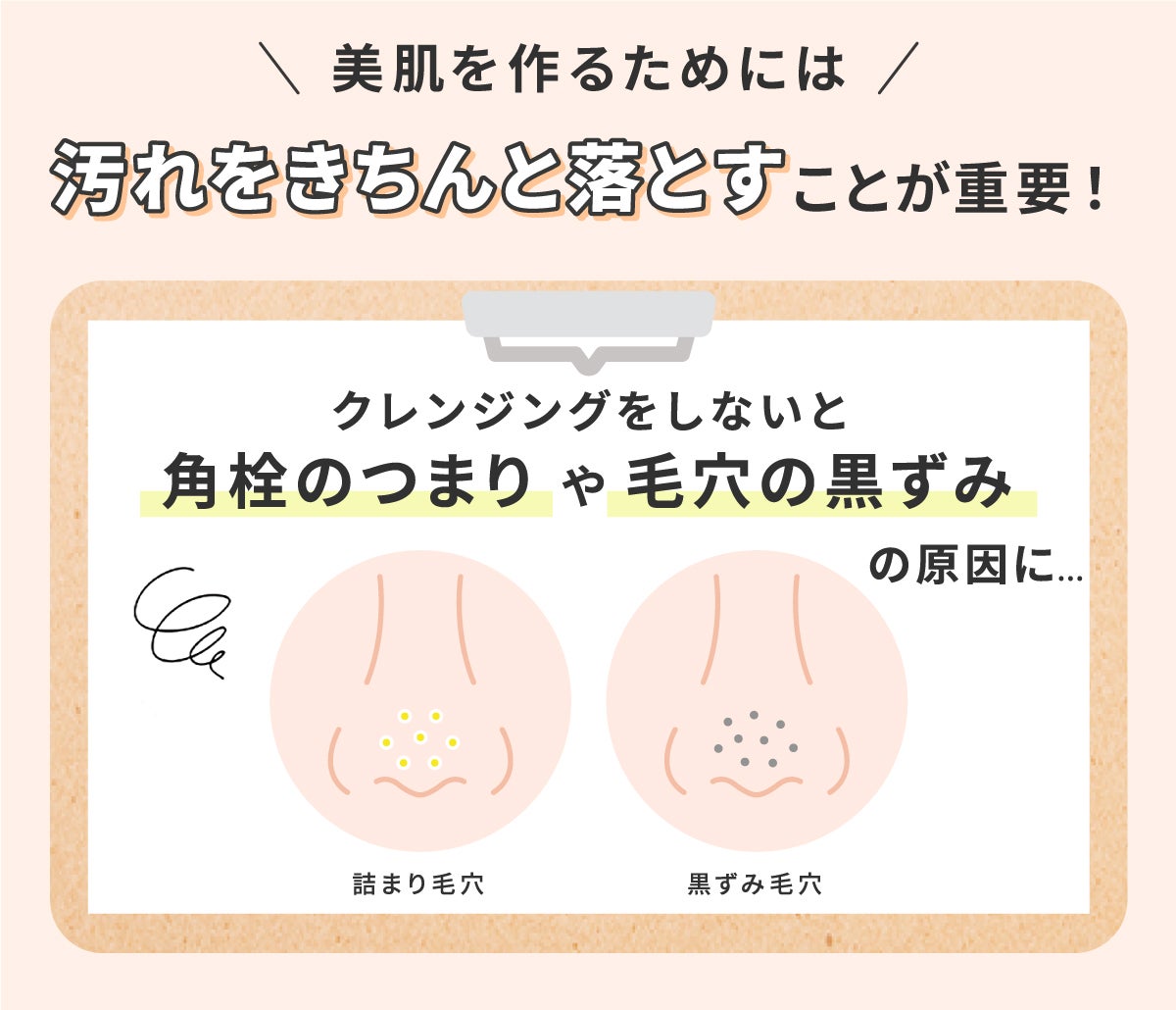 美肌を作るためには汚れをきちんと落とすことが重要!クレンジングをしないと角栓のつまりや毛穴の黒ずみの原因に…