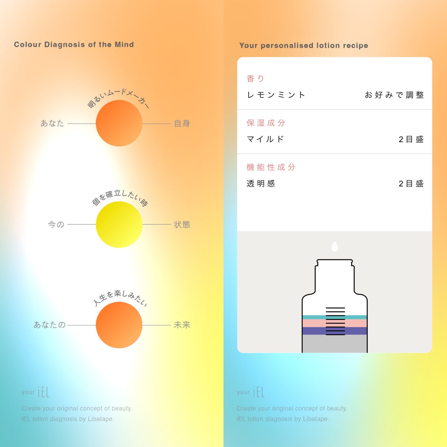 カスタマイズ化粧水セット/ iEL/化粧水を使ったクチコミ(4枚目)