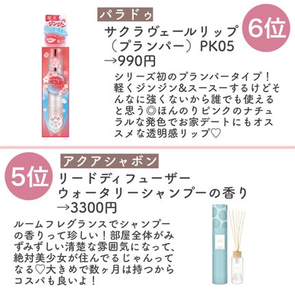 チーク ポップ/CLINIQUE/パウダーチークを使ったクチコミ(4枚目)